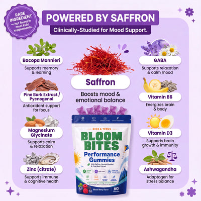 PERFORMANCE GUMMIES Kids & Teens